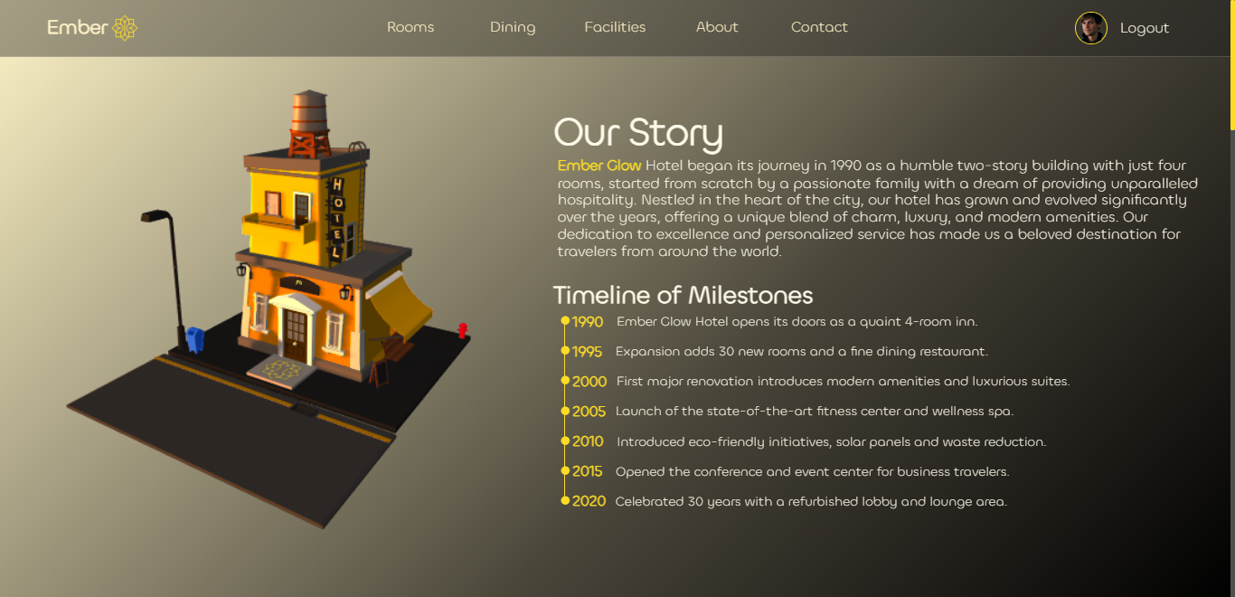 Phyo movie login page
